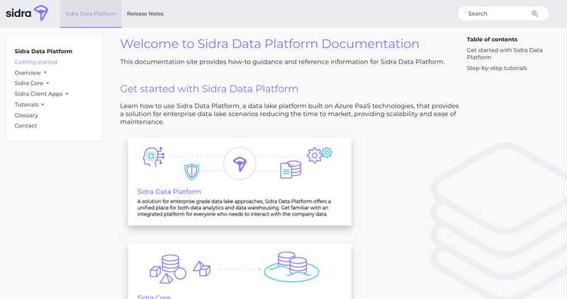 sidra-documentation